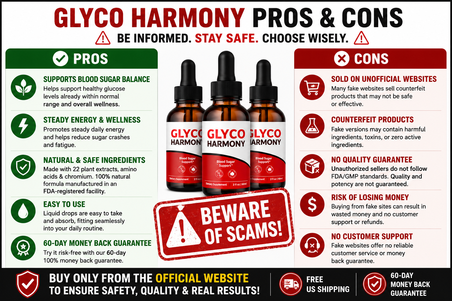 Glyco Harmony bottle
